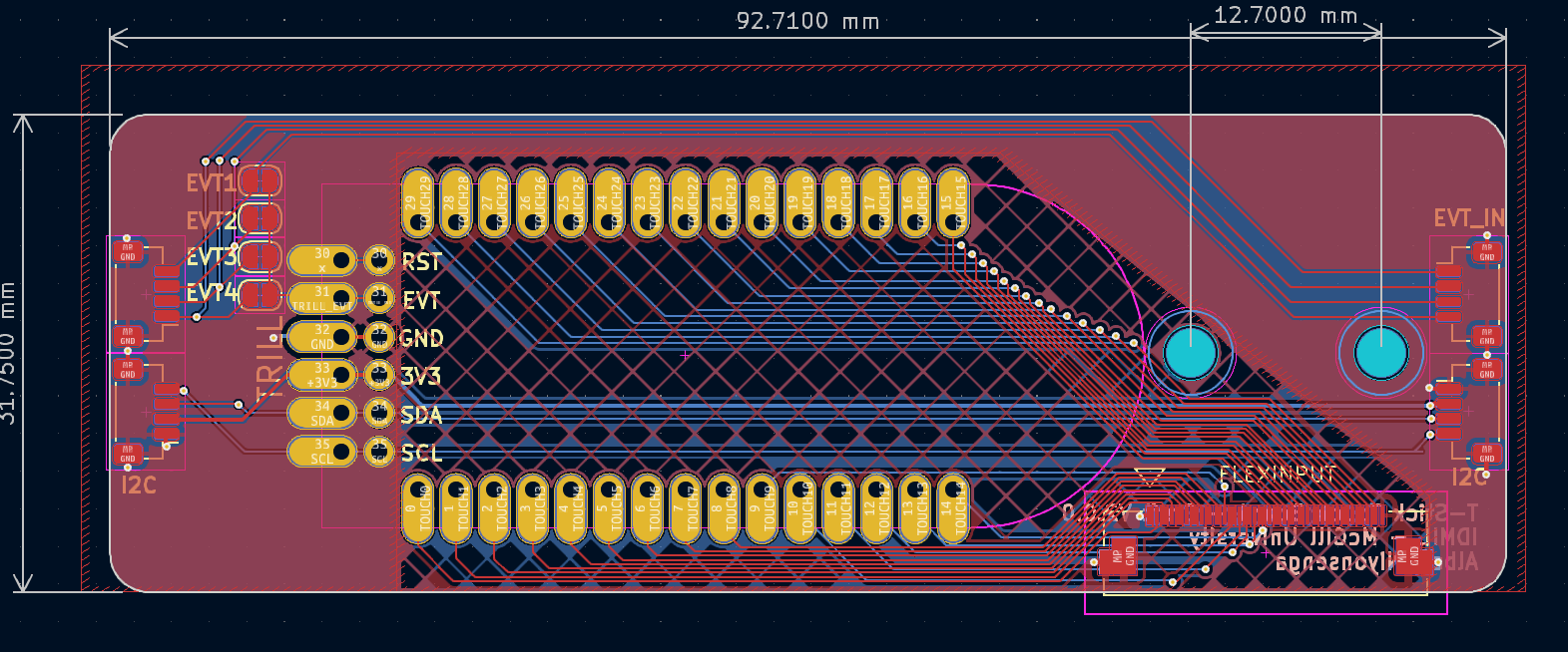 Touch Board Diagram